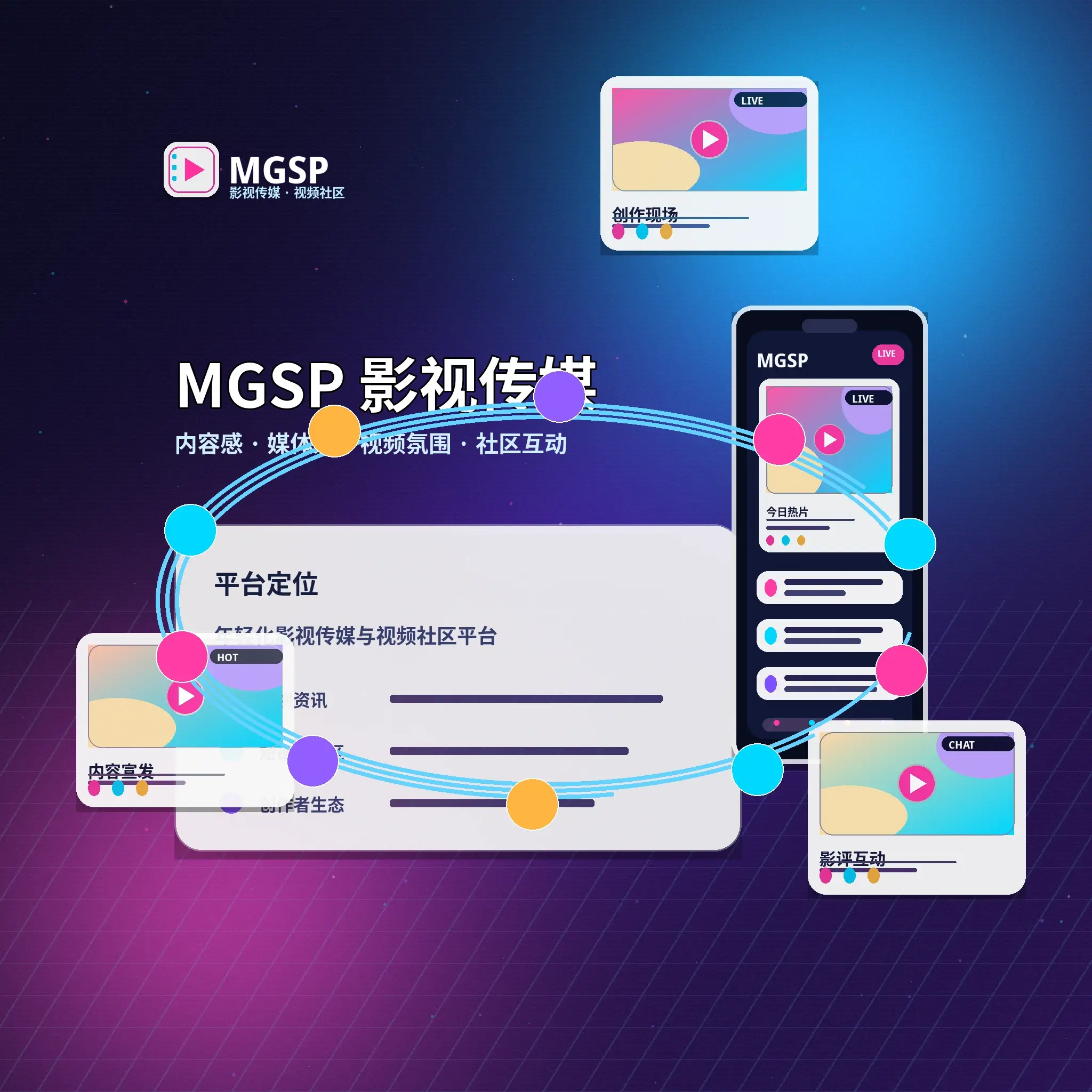 关于蘑菇视频品牌服务