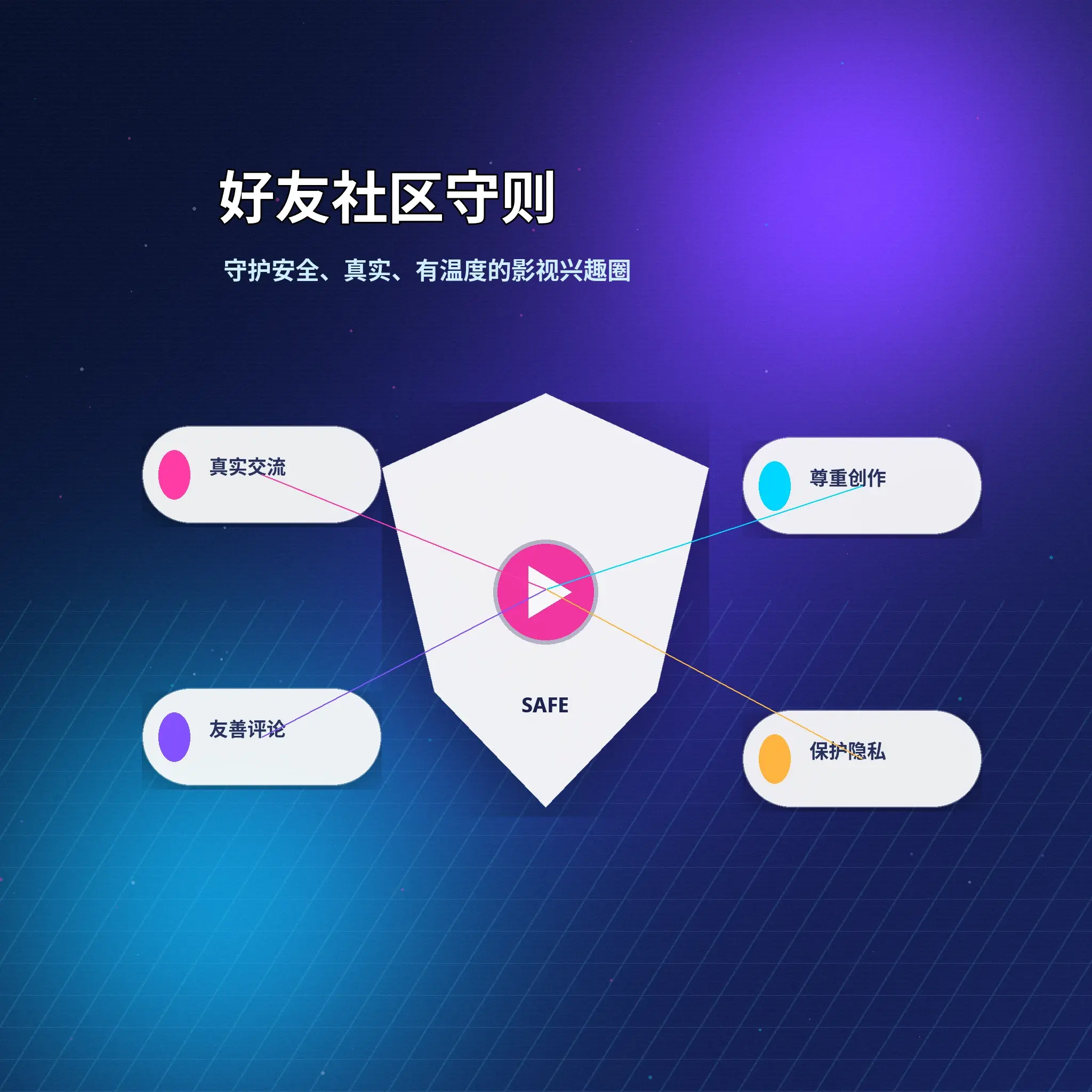 蘑菇视频理性社交与互动提醒